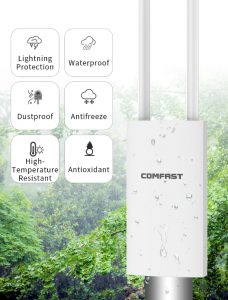 Comfast EW71 AC300 - ������� WiFi ������������ PoE