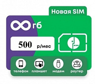 SIM-����� ������� c ����������� ���������� ��� ������� ��� ������ ������� ���������� (���-�����)