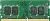   DDR4 8Gb D4ES02-8G (OEM) -  DS723+, DS923+, DS1522+, DS1823xs+, RS822+/RP