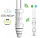 Wavlink AERIAL HD2 AC600 - ������� WiFi ������������ PoE