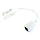 MikroTik RBPOE - �������� ������� ��� ��������� �������������� PoE ����� Ethernet.